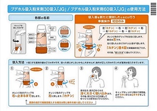 エアスープラの投与量